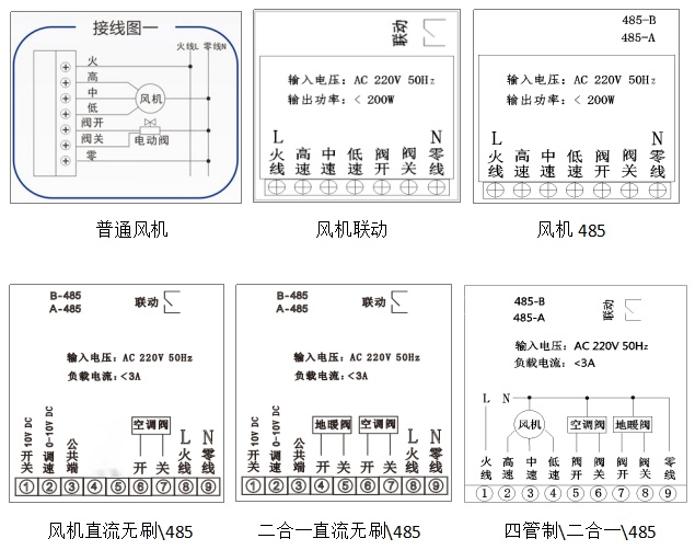 温控器接线图